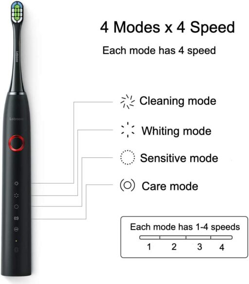 مسواک هوشمند Leboo smart sonic toothbrush