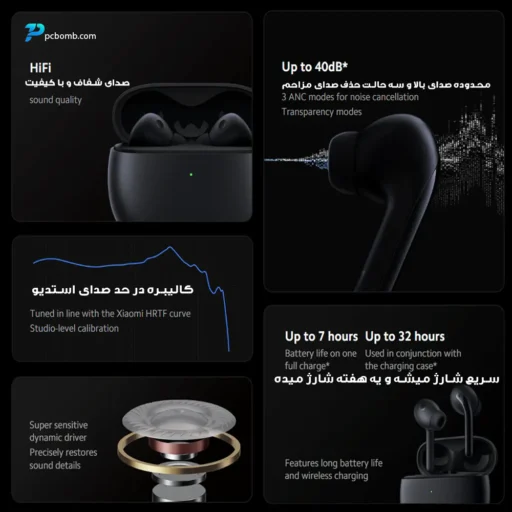 هندزفری بی سیم شیائومی مدل 3 Xiaomi Buds